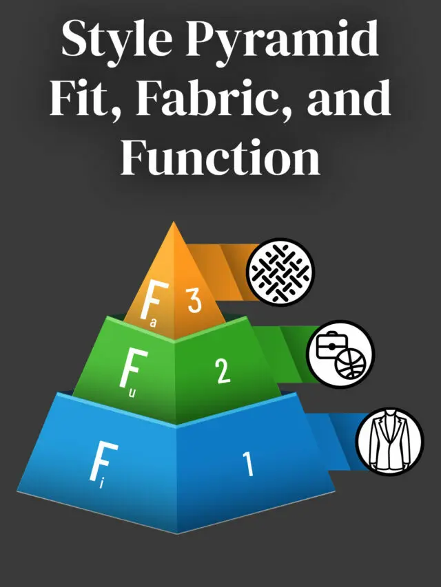 Fundamental Fashion: Understanding the Style Pyramid's Role in Wardrobe Planning