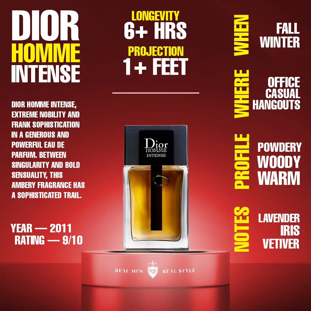 dior homme intense notes and description