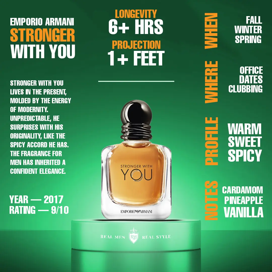 Stronger With You – Emporio Armani notes and description