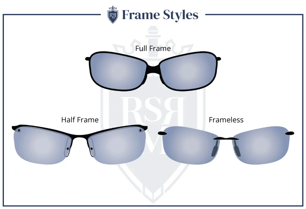 sunglasses frame styles