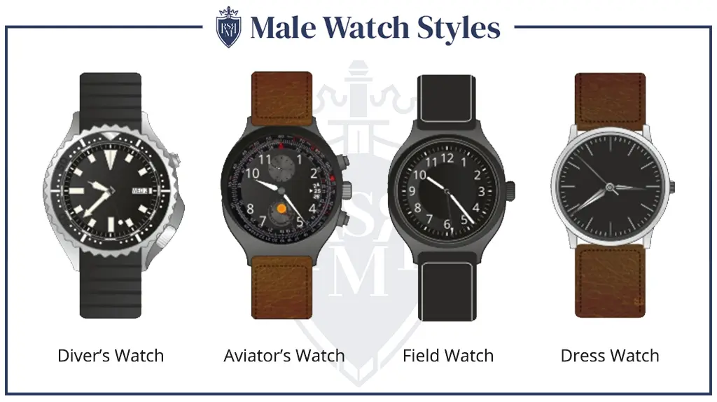 Wearing one of these Watch Style is one of the best clothing hacks for guys