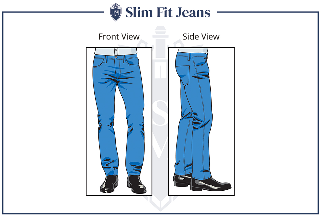 Infographic - Slim Fit Jeans