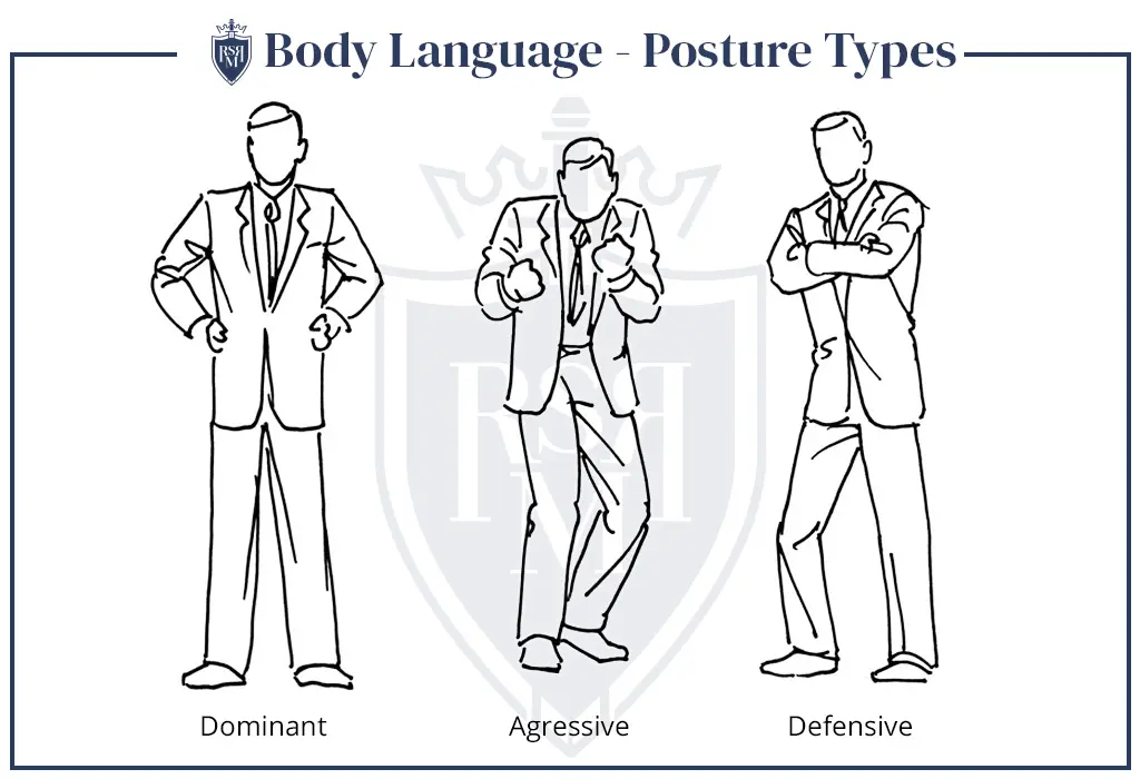 Infographic - Body Language