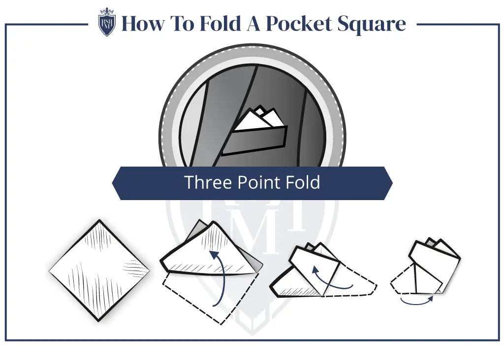 infographic pocket square how to fold a three point fold