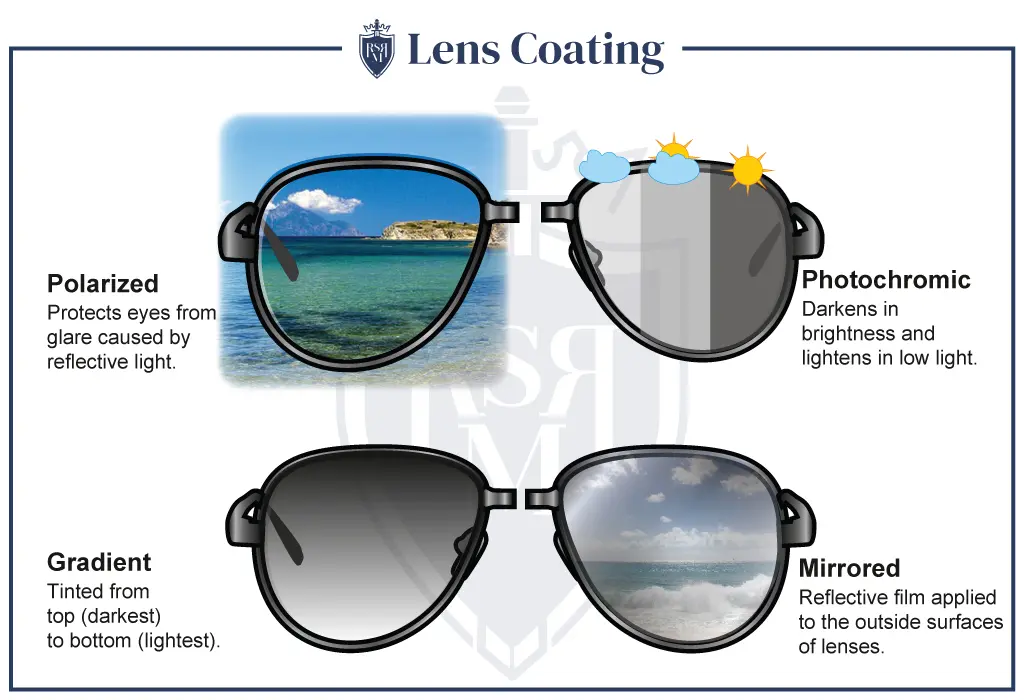 sunglasses lens coating