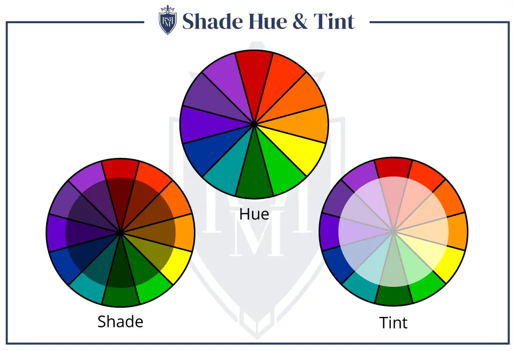 infographic mens color theory shade hue and tint