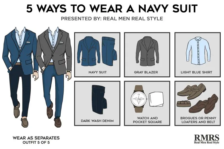 Navy suit wearing infographics