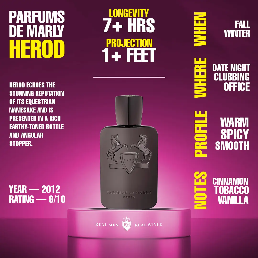 parfums de marly herod notes and longevity