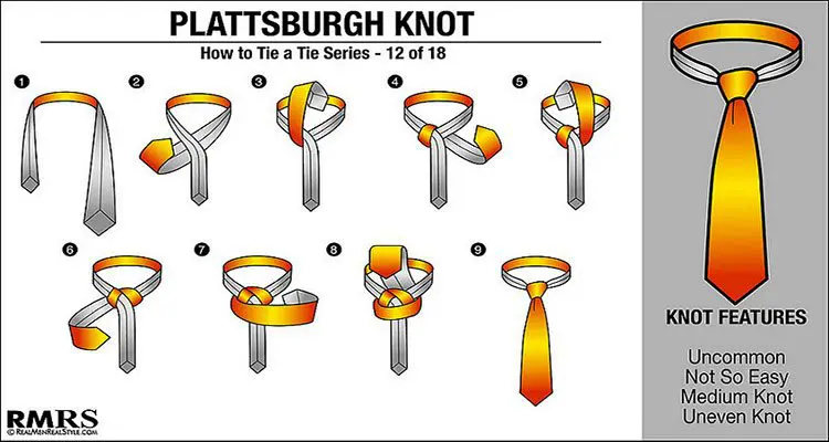 how to tie plattsburgh tie knot illustration