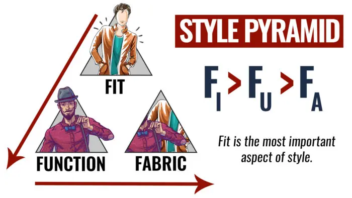 style myths proved wrong