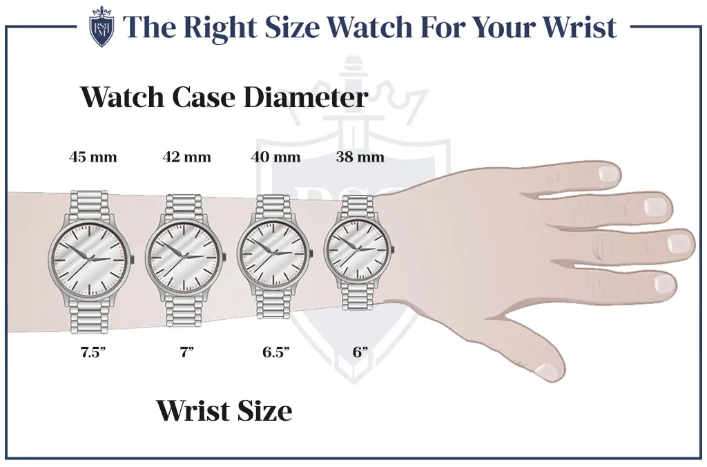 right Watch-Case-Diameter for wrist size