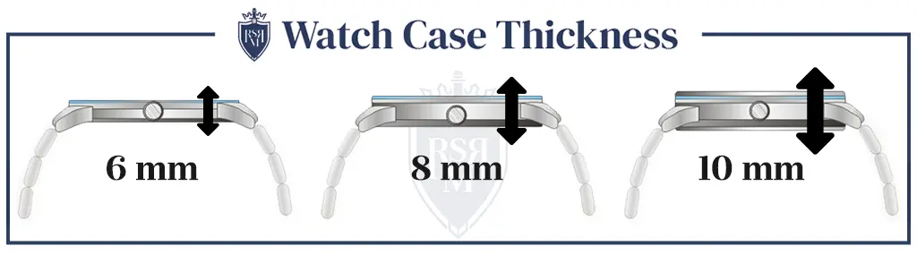 Wawtch-Case-Thickness