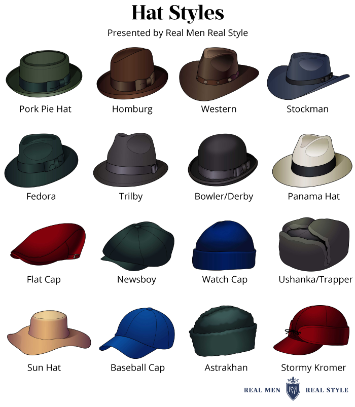 hat styles